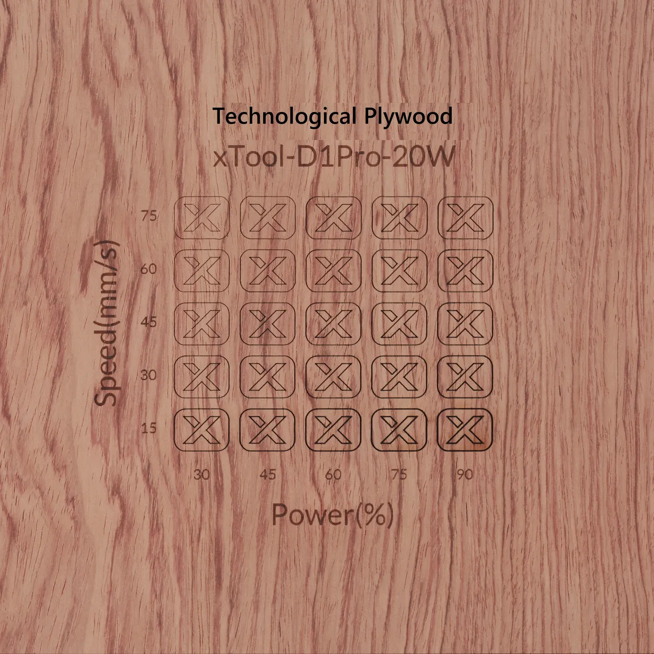 1/8"(3mm) Technological Plywood test grid