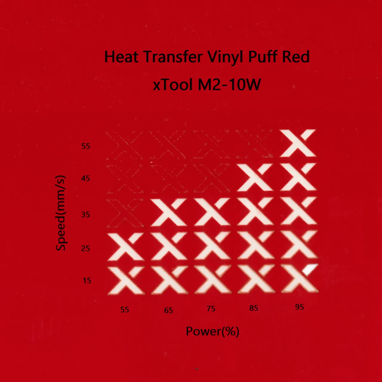 Heat Transfer Vinyl Puff Red
