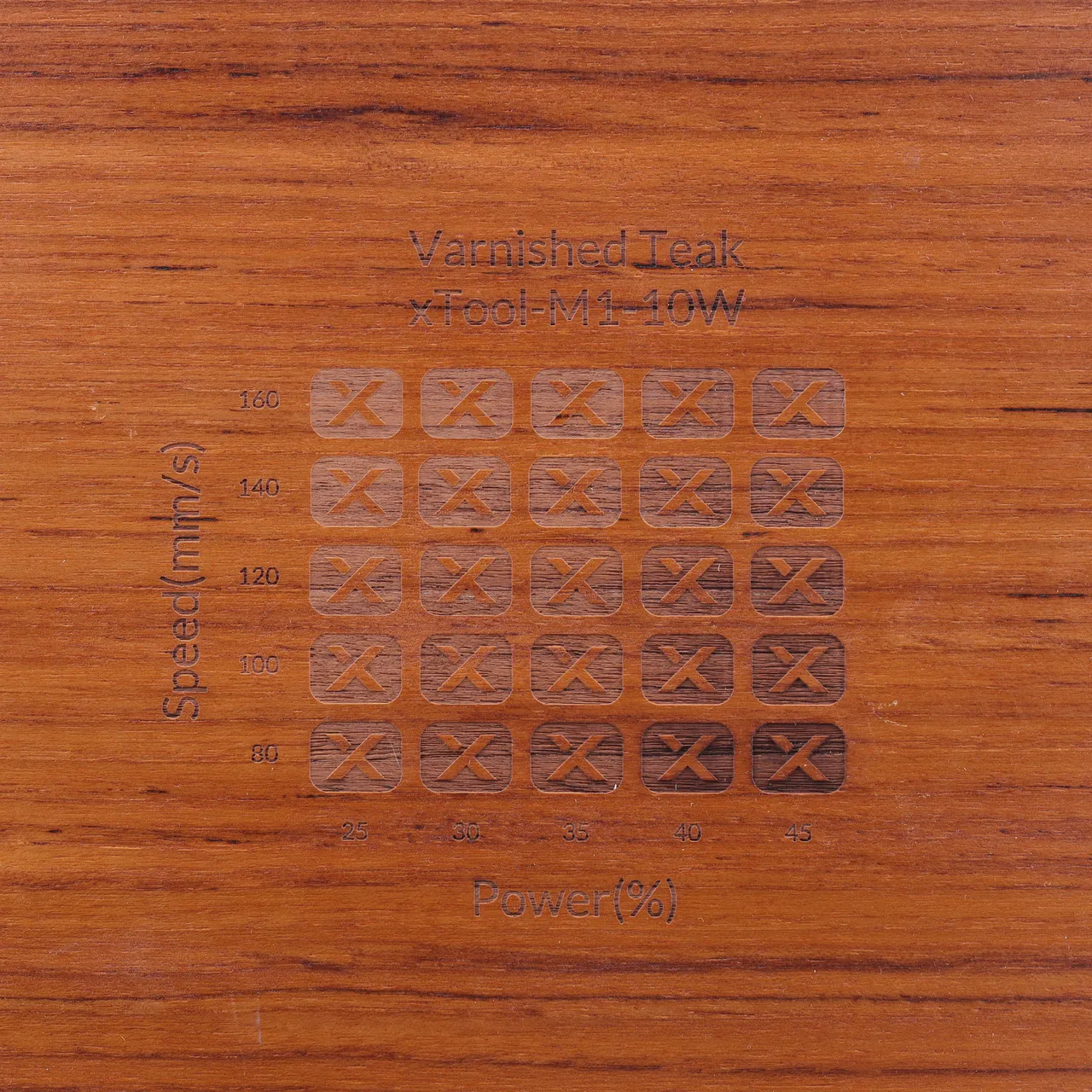 Varnished Teak test grid