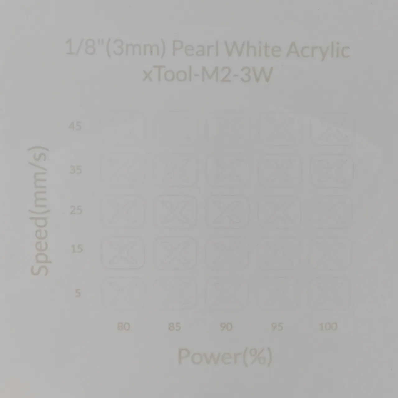 1/8"(3mm) Pearl White Acrylic test grid
