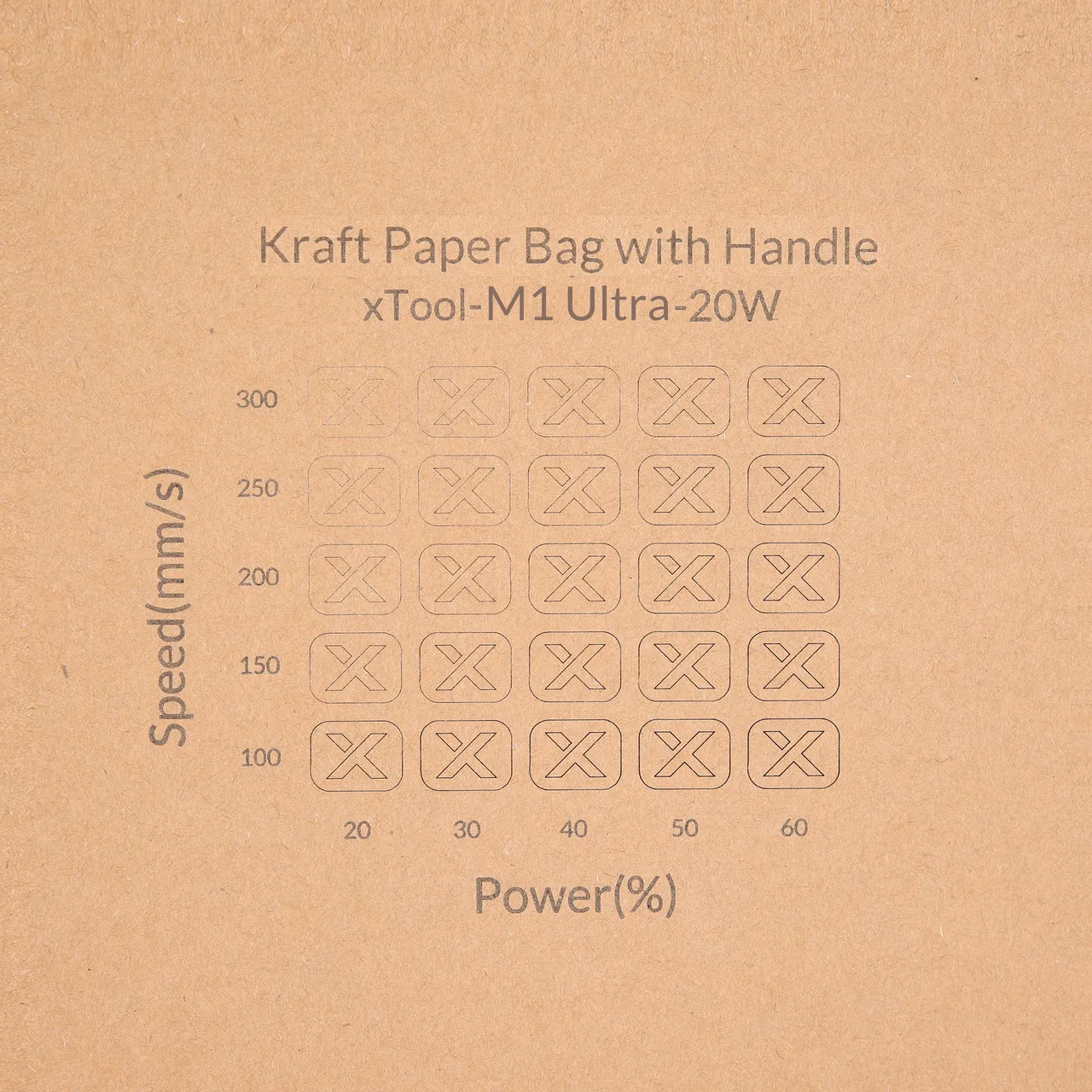 Kraft Paper-7oz(250g) test grid