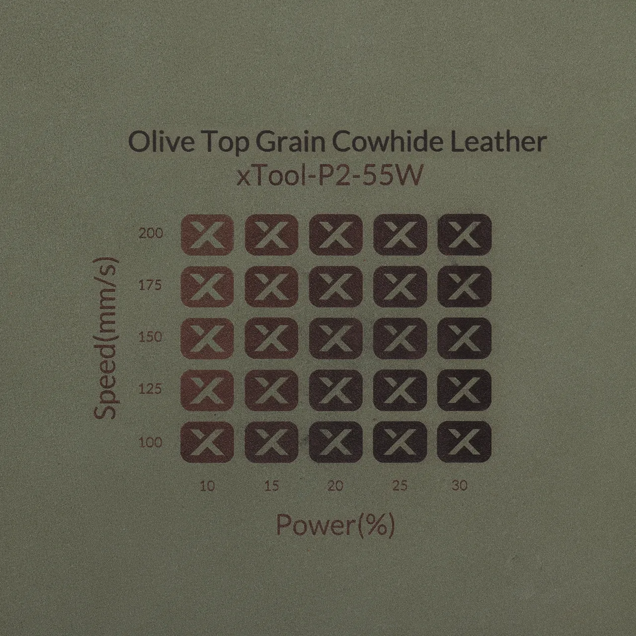 Olive Top Grain Cowhide Leather test grid