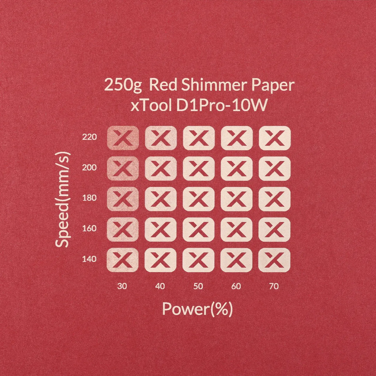 Red Shimmer Paper-7oz(250g) test grid
