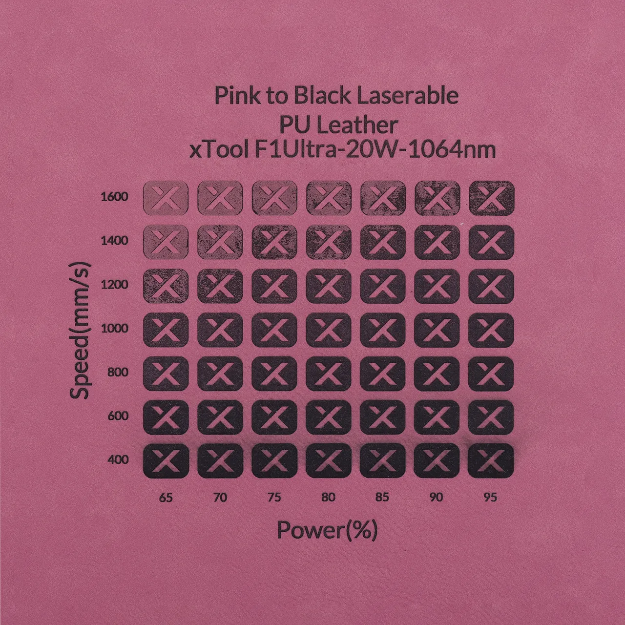 Pink to Black Laserable PU Leather test grid