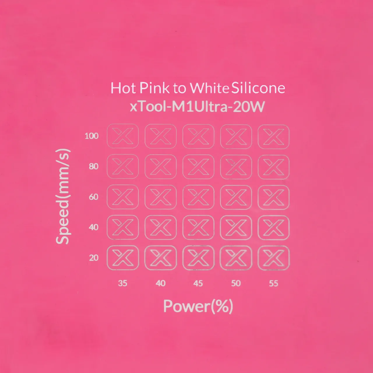 Hot Pink to White Silicone test grid