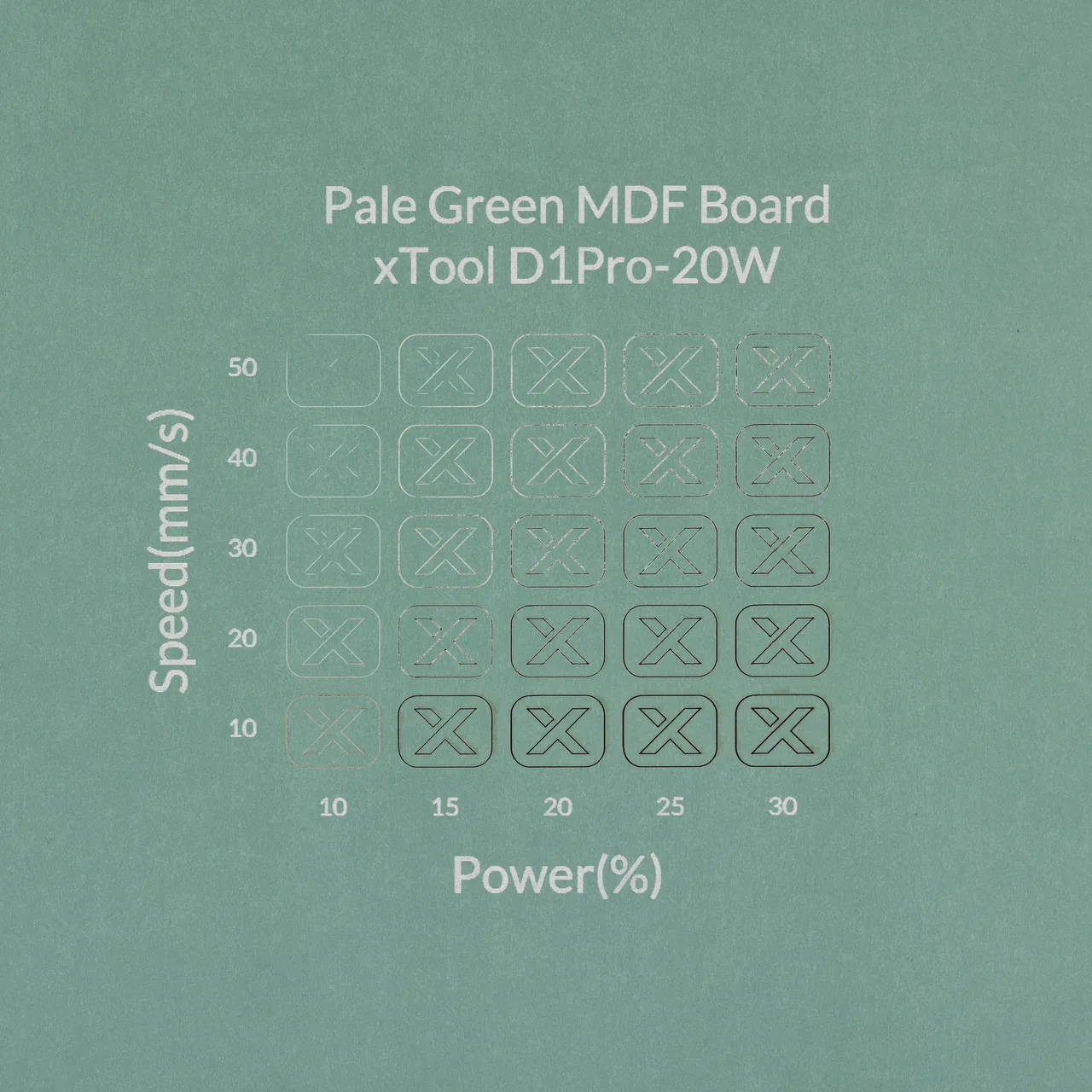 1/8"(3mm) Light Green MDF Board test grid