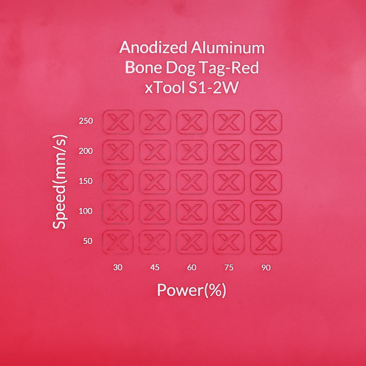 3/64"(1mm) Red Anodized Aluminum test grid