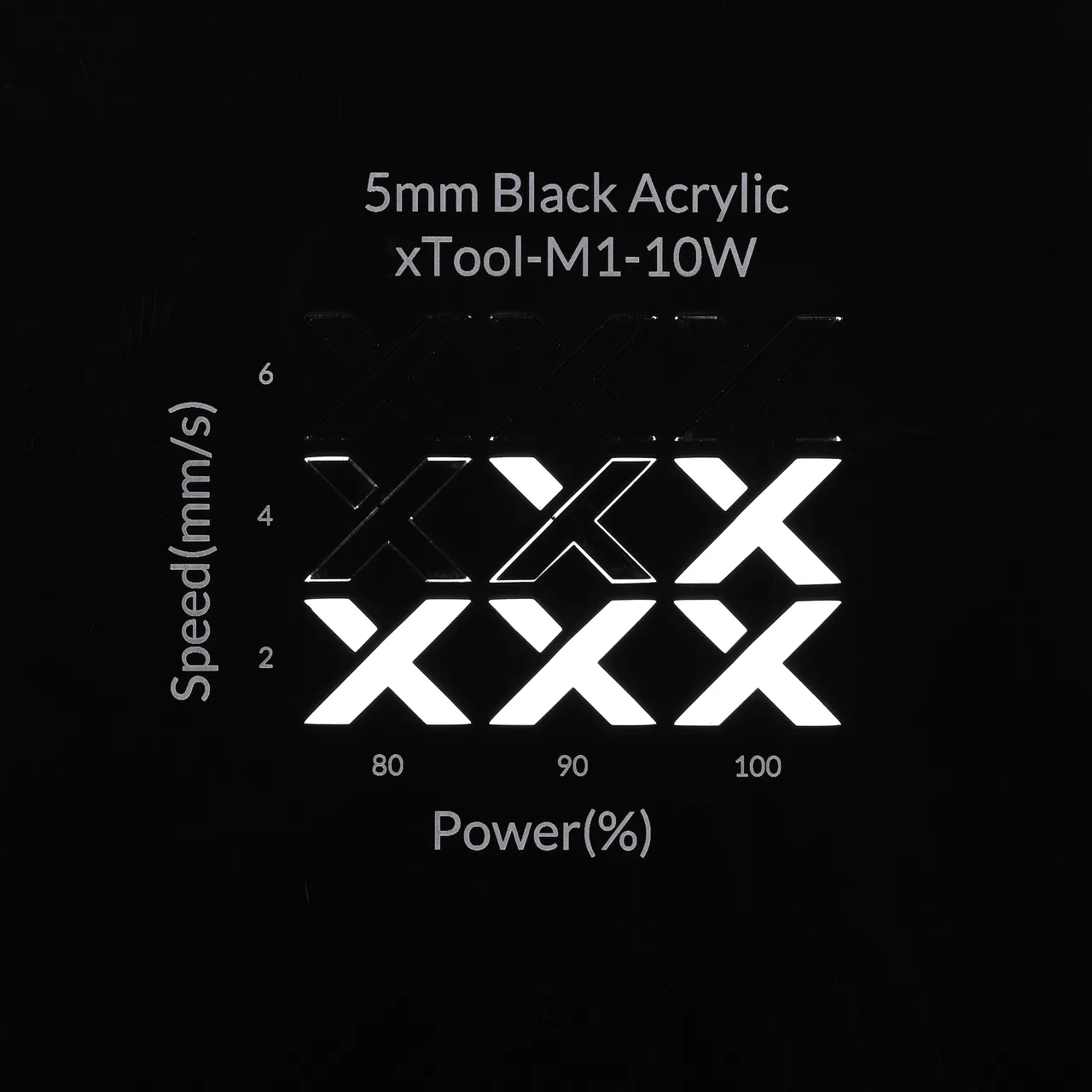 13/64"(5mm) Black Acrylic test grid