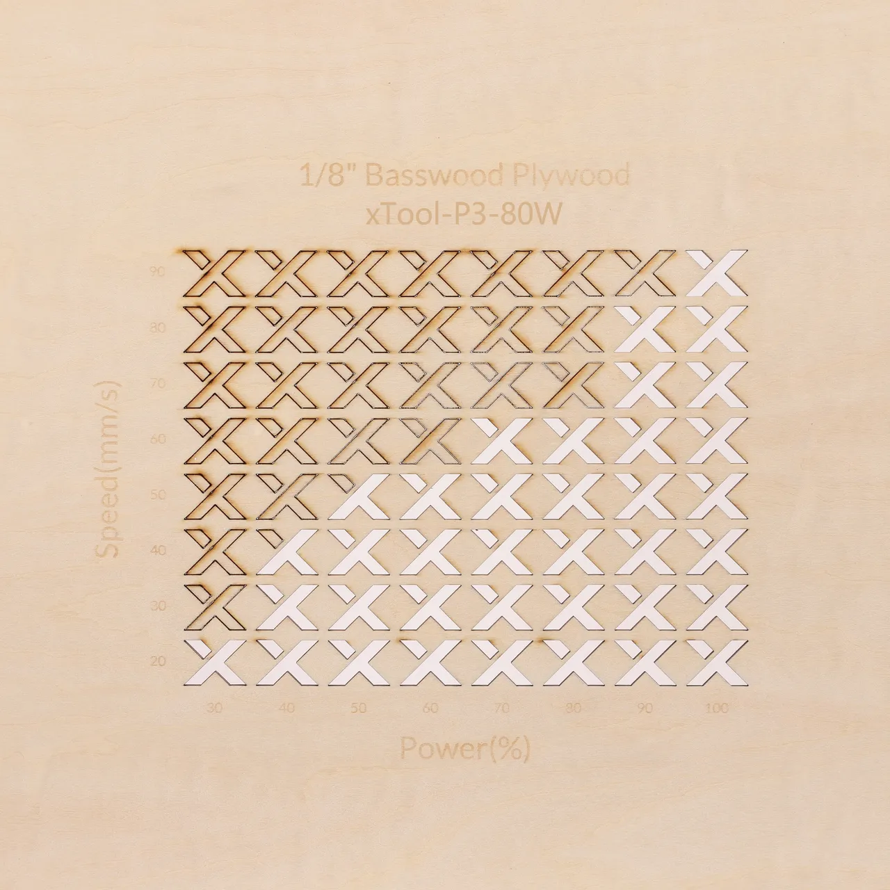 1/8"(3mm) Basswood Plywood test grid
