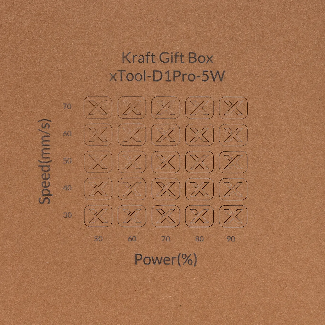 Kraft Gift Box test grid
