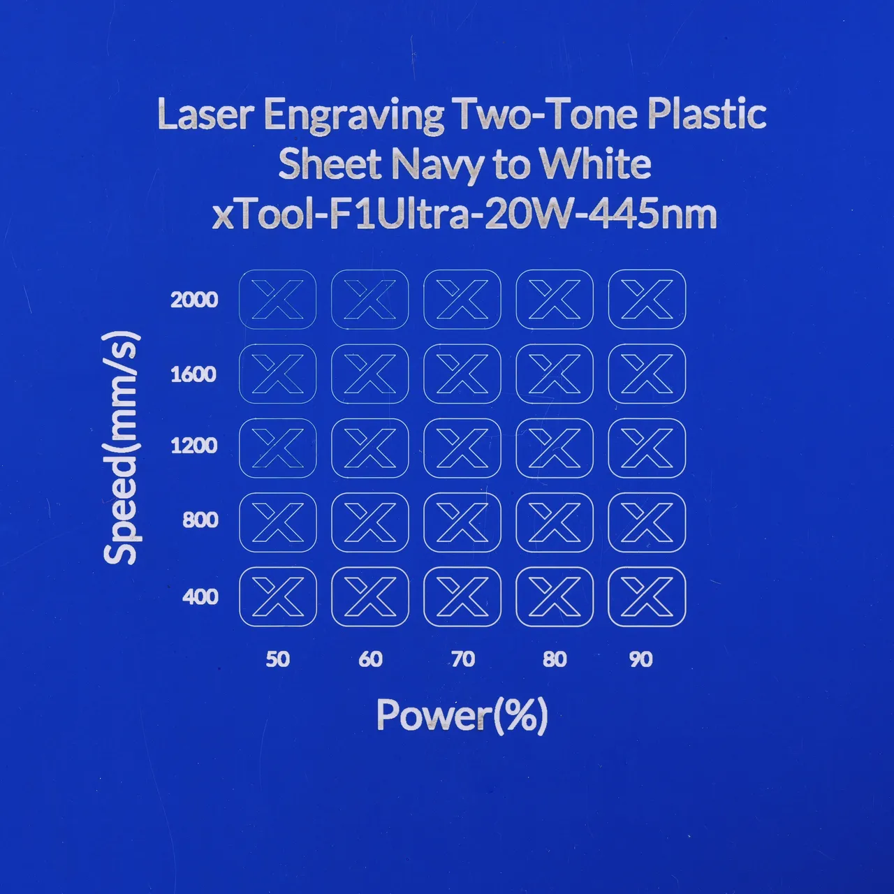 1/20"(1.3mm) Navy to White Laser Engraving Two-Tone Plastic Sheet test grid
