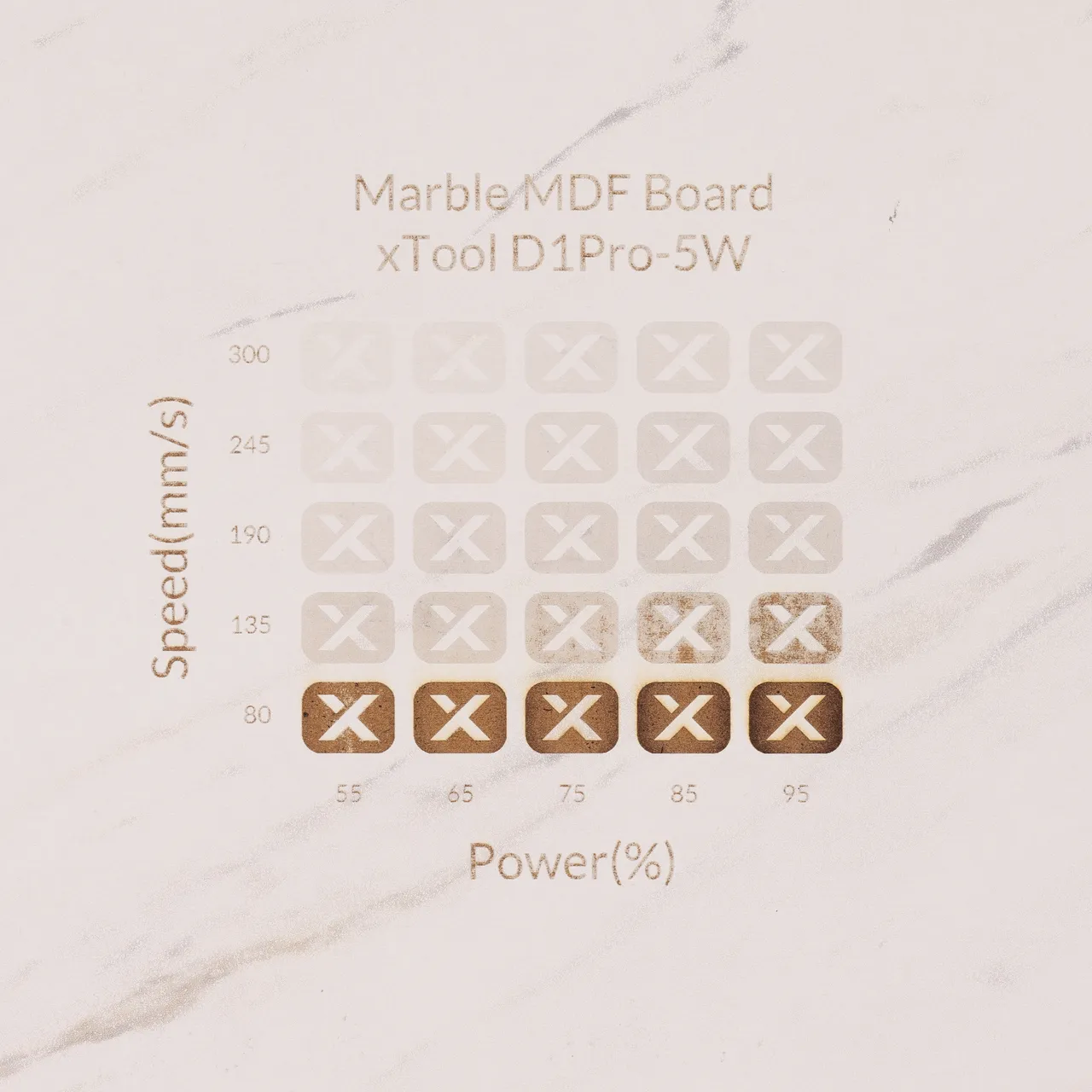 1/8"(3mm) Faux Marble MDF Board test grid