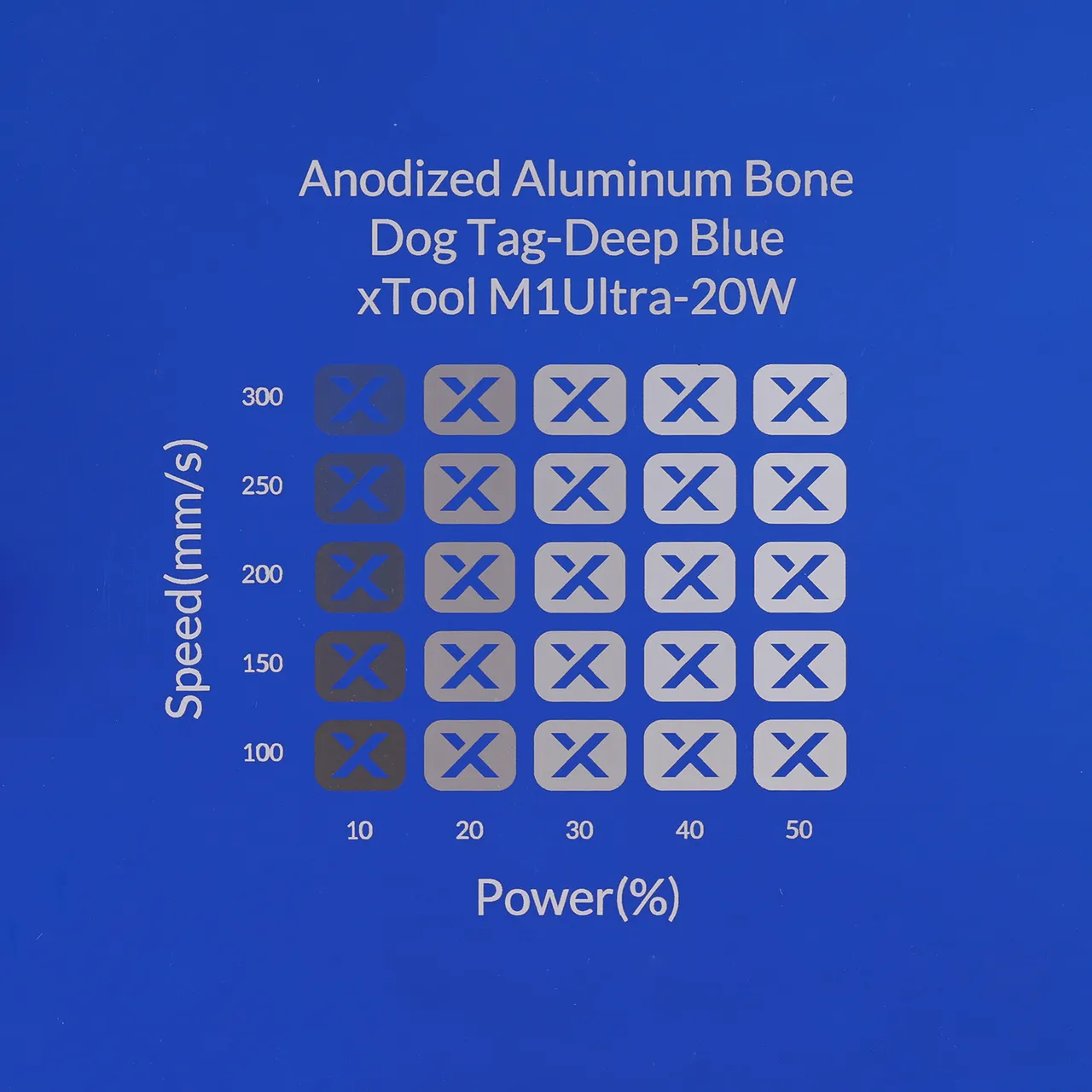Deep Blue Anodized Aluminum Bone Dog Tag test grid