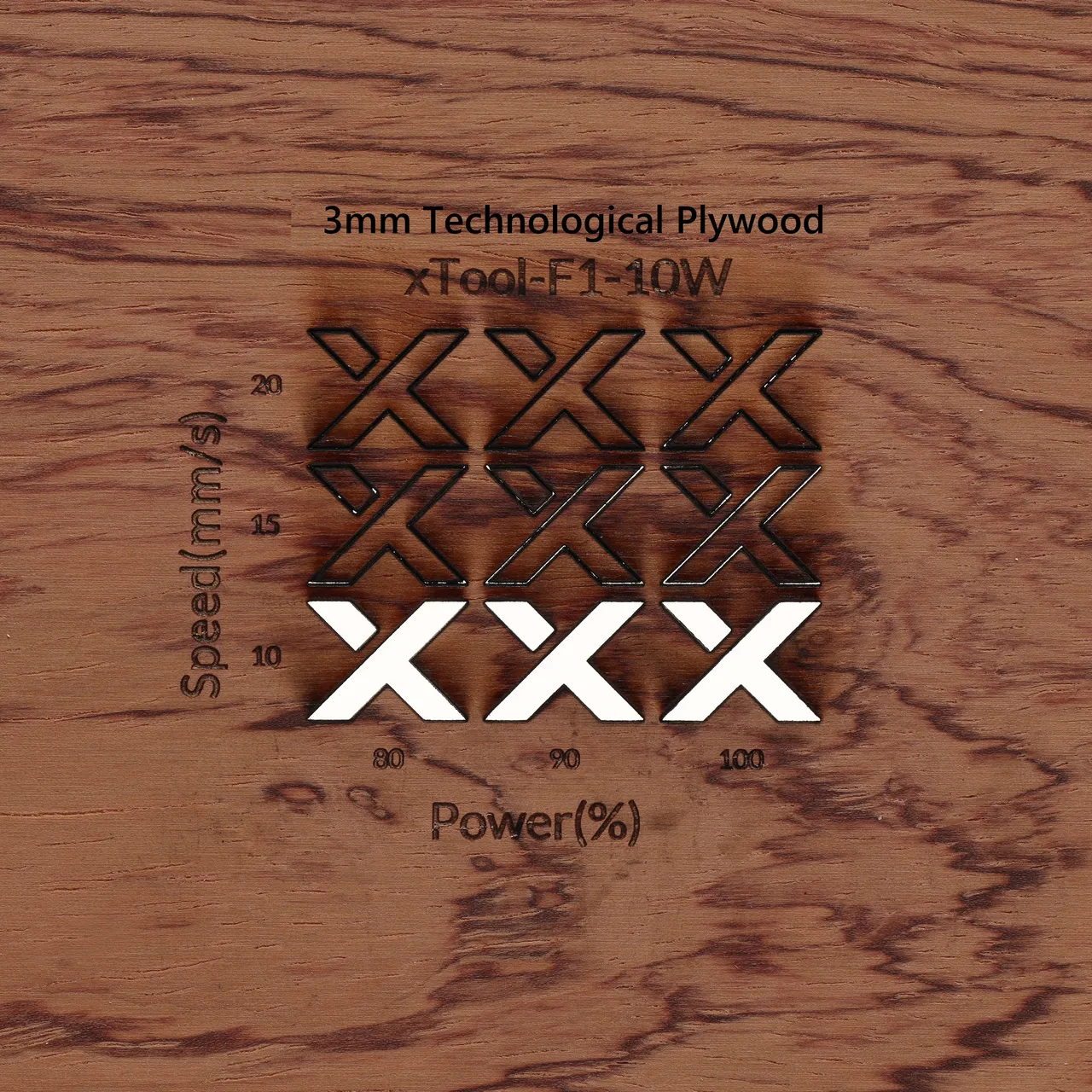 1/8"(3mm) Technological Plywood test grid