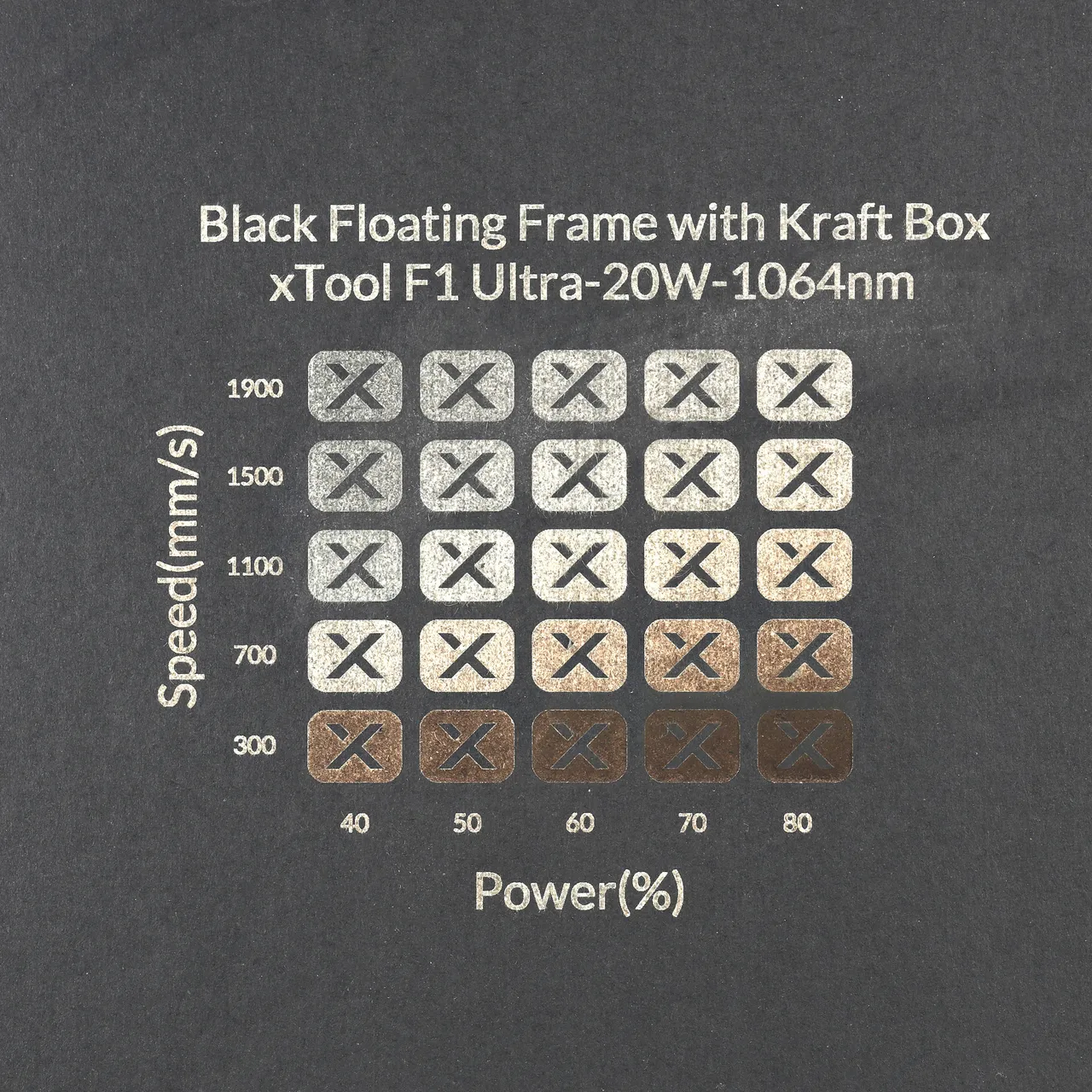 Grey Cardstock Mounted Kraft Paper-4.7oz(160g) test grid