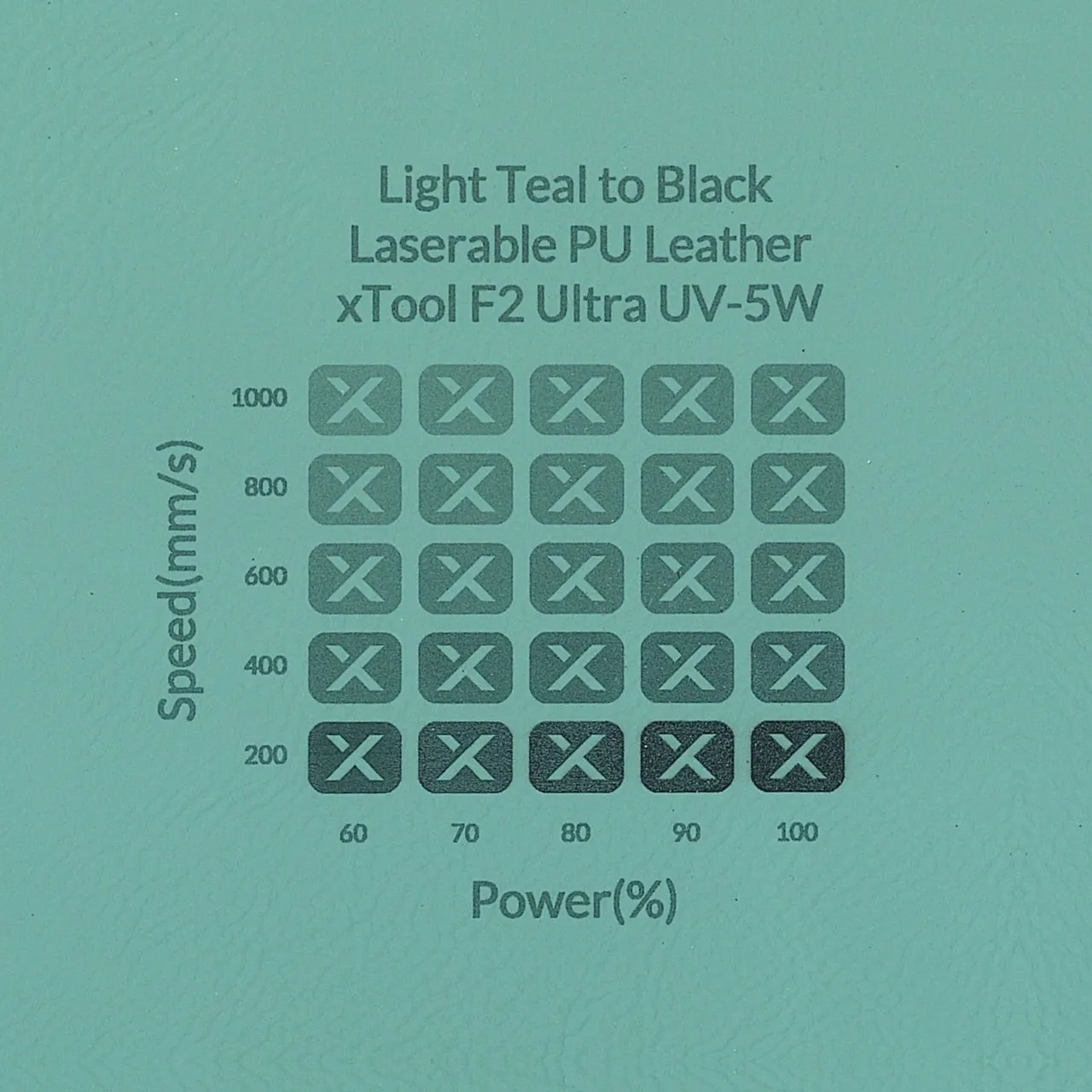 Light Teal to Black Laserable PU Leather Magnetic Bookmark test grid