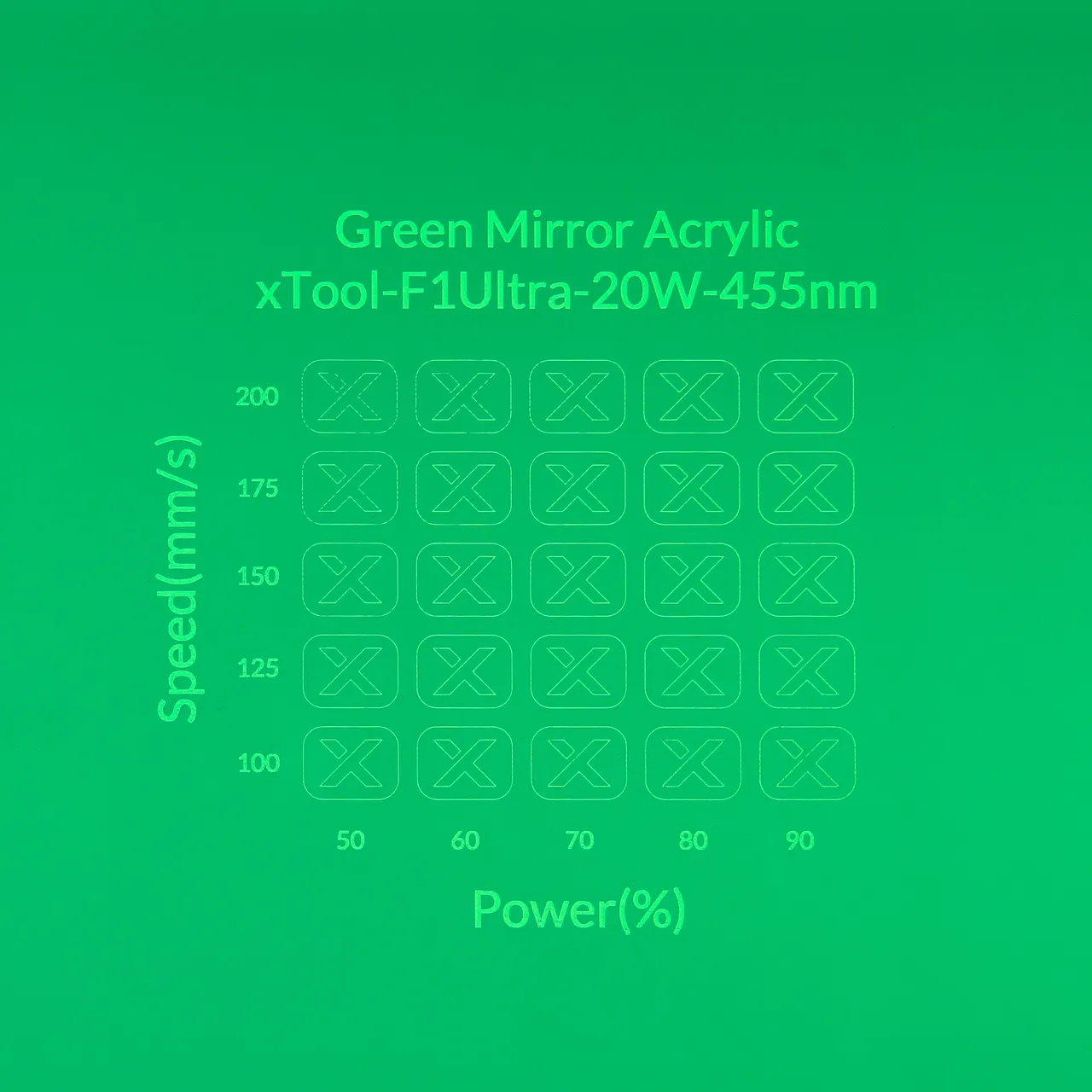 1/8"(3mm) Green Mirror Acrylic test grid