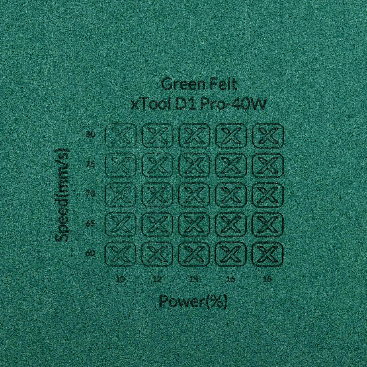1/8"(3mm) Green Felt test grid