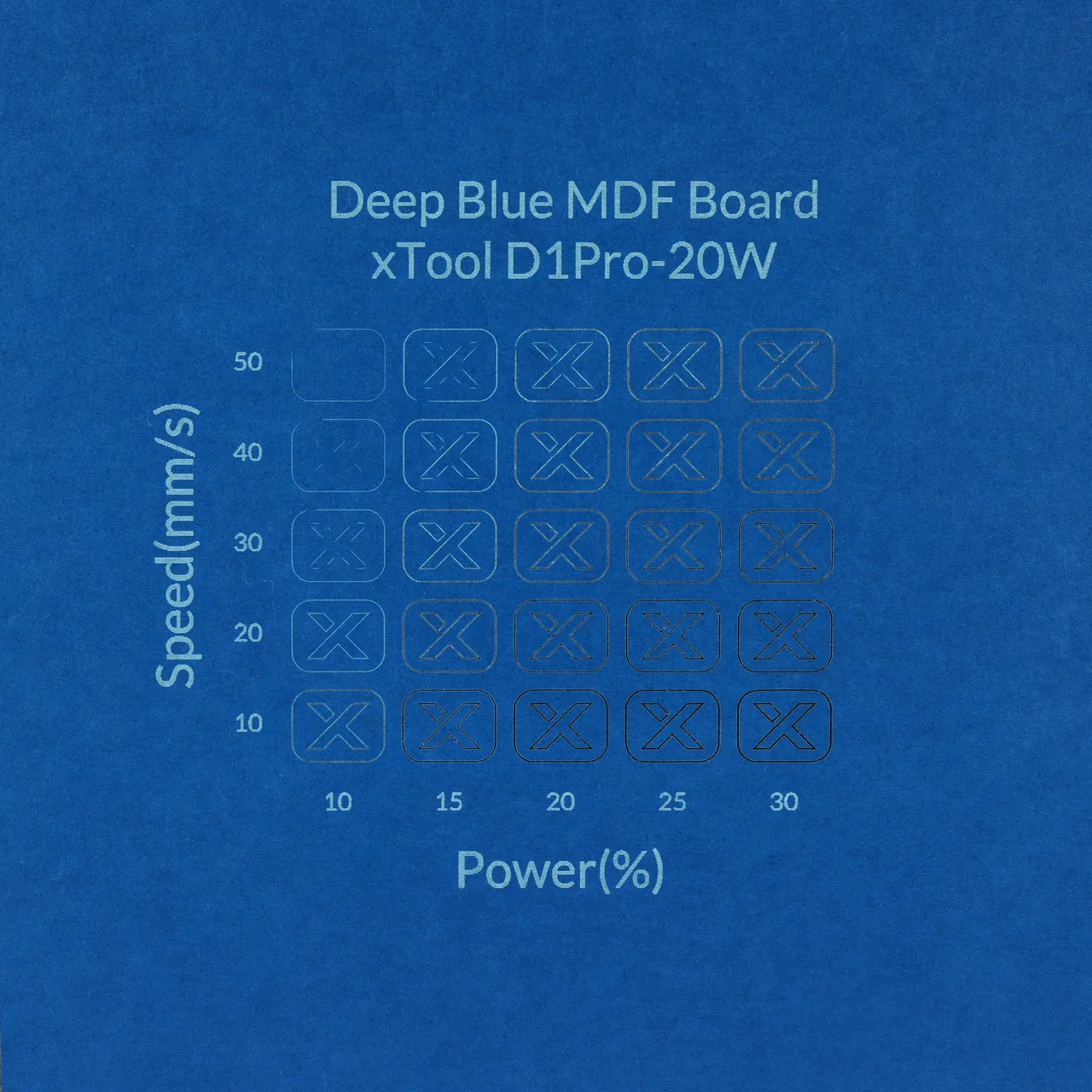 1/8"(3mm) Deep Blue MDF Board test grid