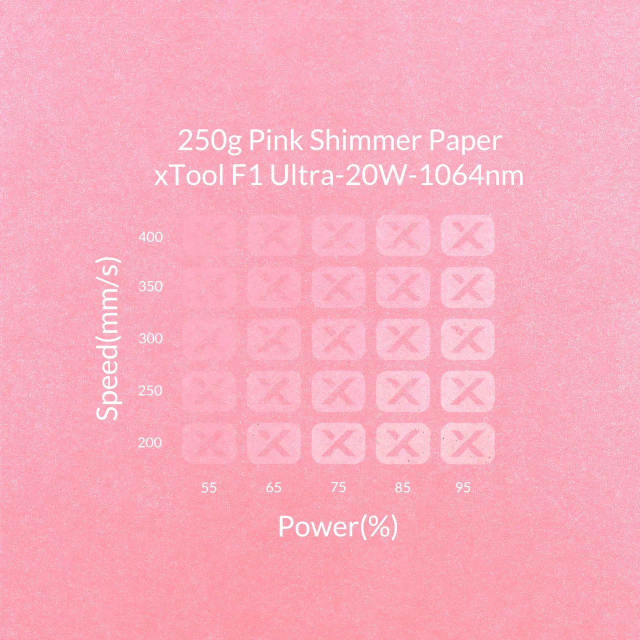 Pink Shimmer Paper-7oz(250g) test grid