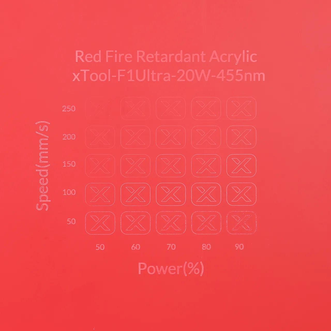 1/8"(3mm) Red Fire Retardant Acrylic