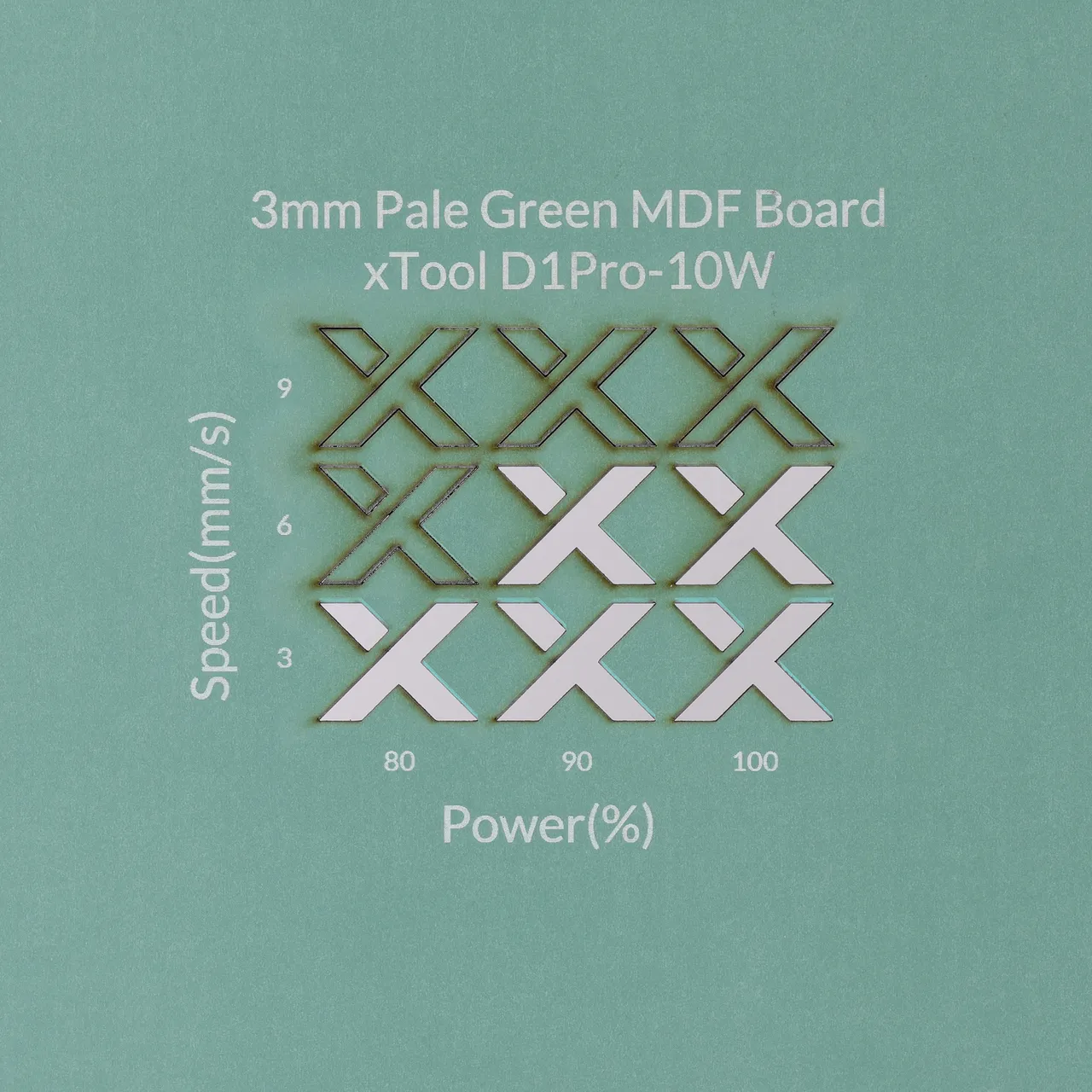1/8"(3mm) Light Green MDF Board test grid