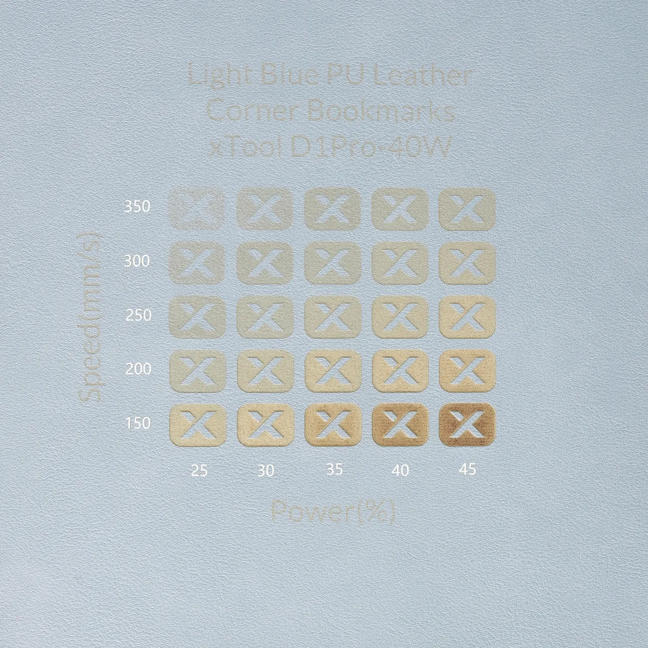 Light Blue PU Leather test grid