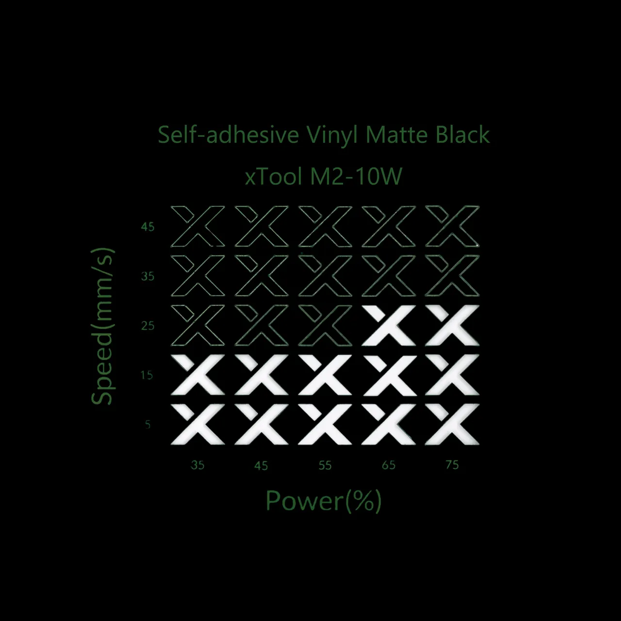 Self-adhesive Vinyl Matte Black