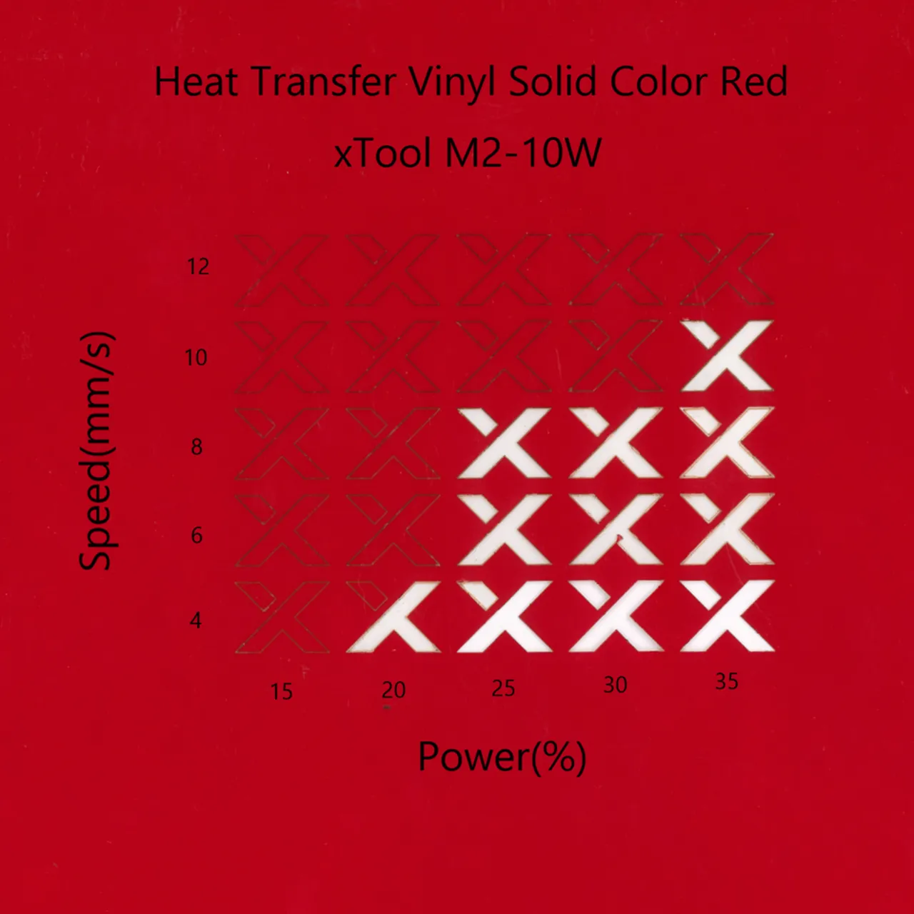 Heat Transfer Vinyl Solid Color Red