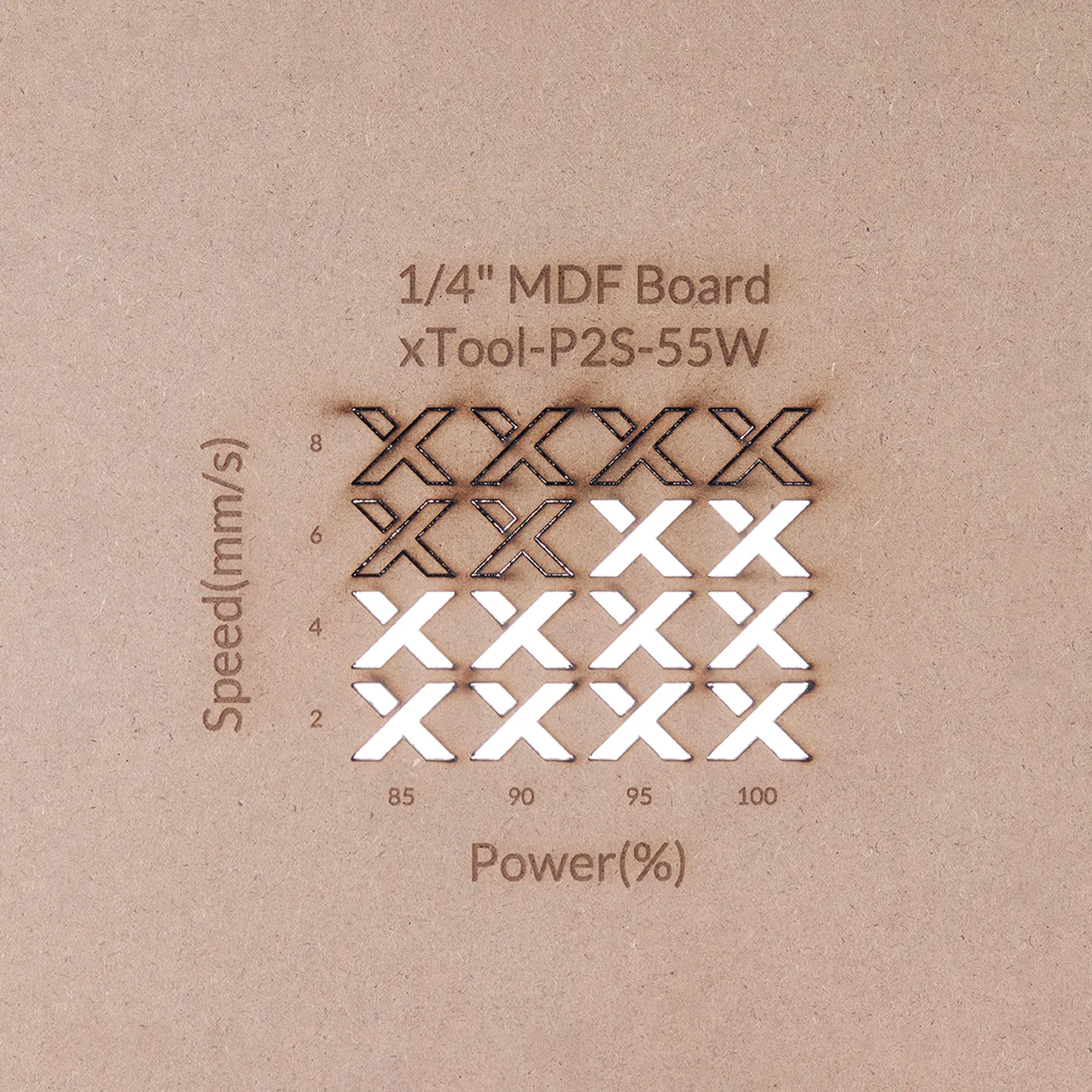 1/4"(6mm) MDF test grid
