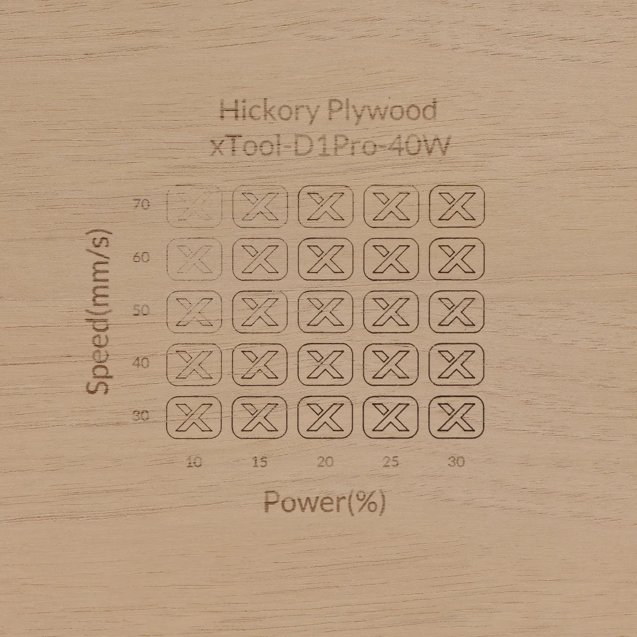 1/8"(3mm) Hickory Plywood test grid