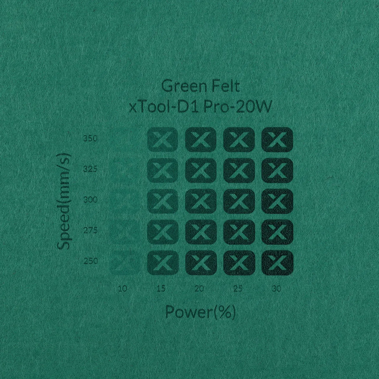 1/8"(3mm) Green Felt test grid
