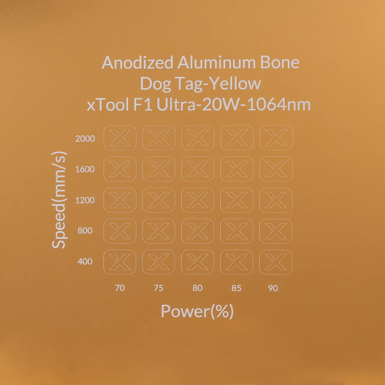3/64"(1mm) Yellow Anodized Aluminum