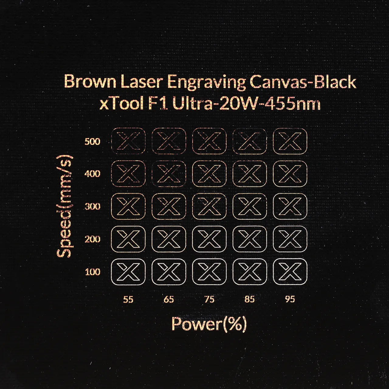 Coated Canvas (Khaki+Brown+Maple+Black) test grid