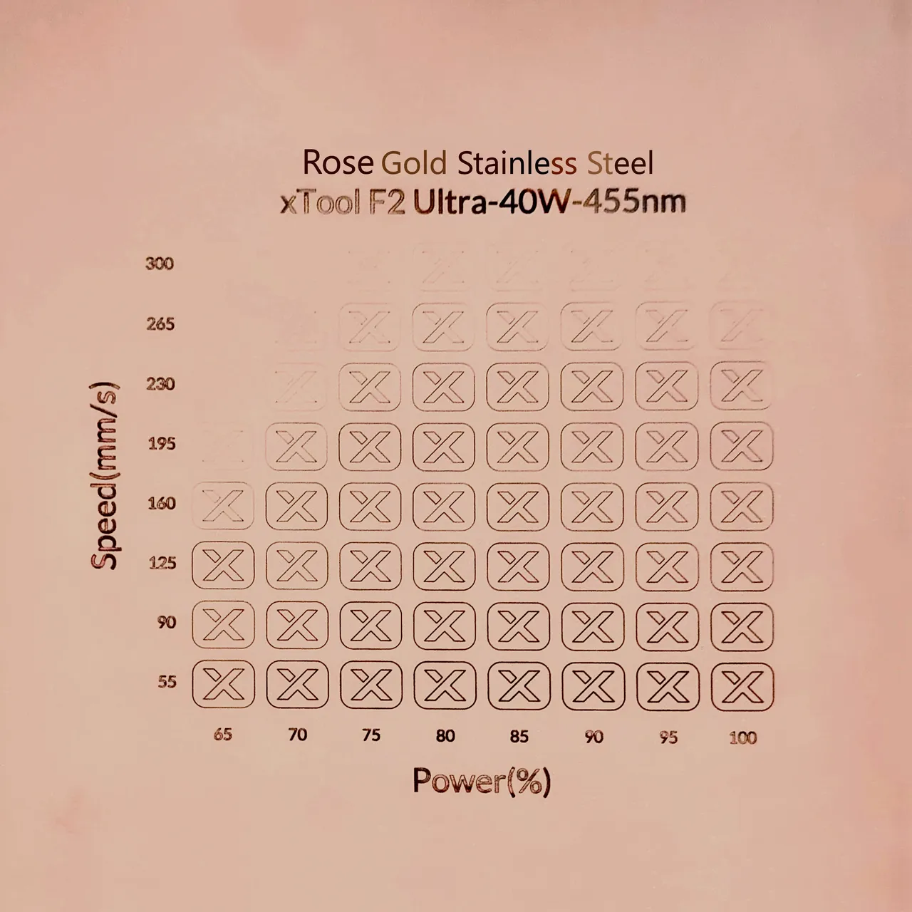 Stainless Steel Heart Couple Necklace Set-Rose Gold test grid
