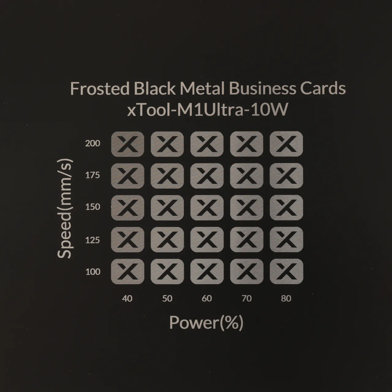 1/64"(0.2mm) Frosted Black Coated Aluminum Alloy test grid