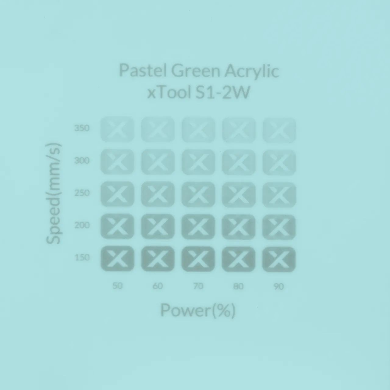 1/8"(3mm) Pastel Green Acrylic test grid