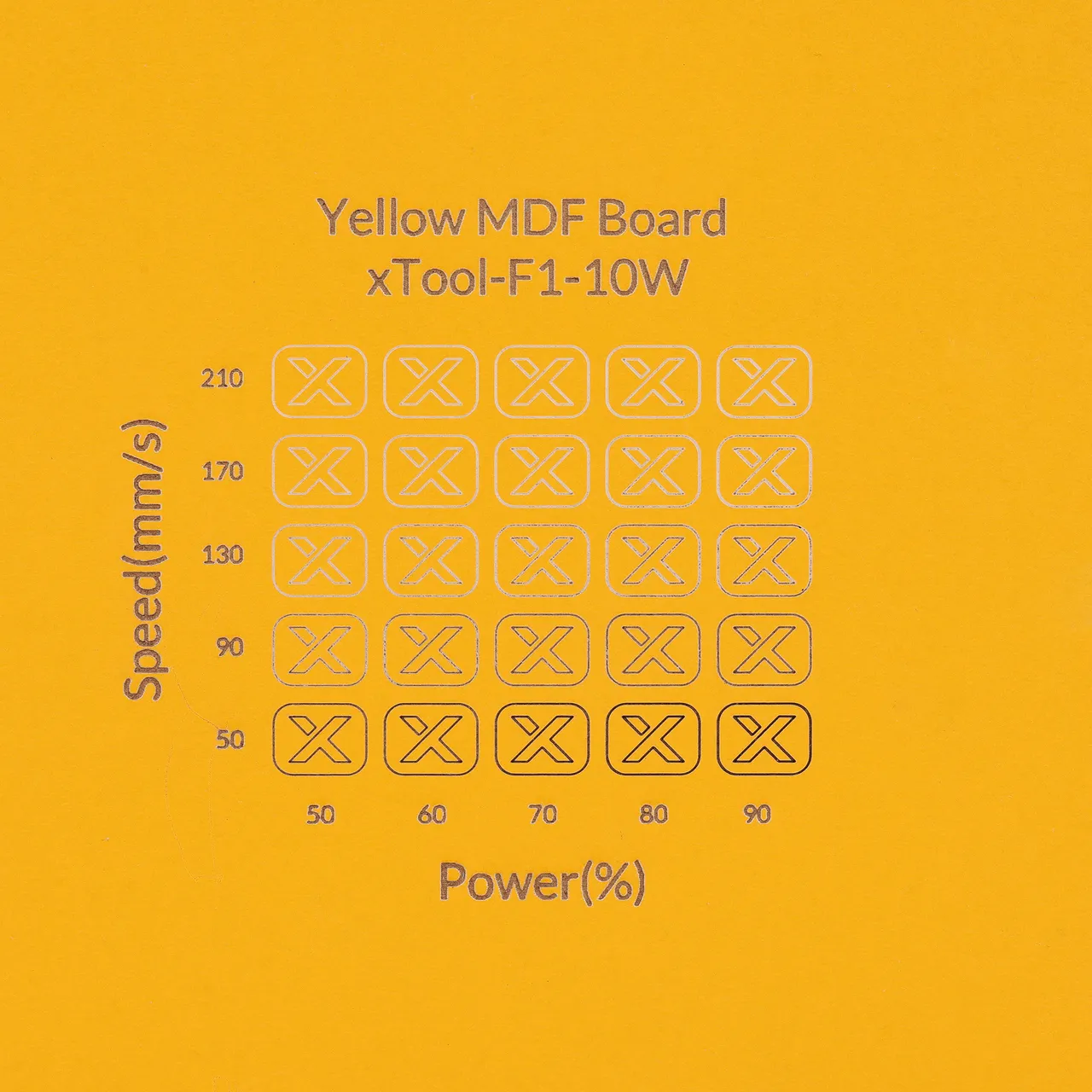 1/8"(3mm) Yellow MDF Board test grid
