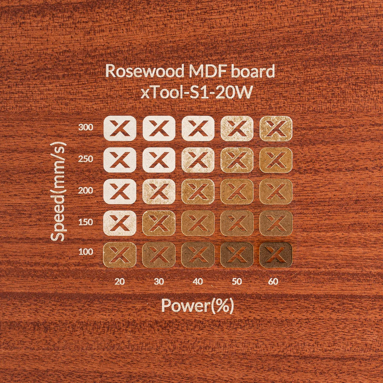 1/8"(3mm) Faux Rosewood MDF Board test grid