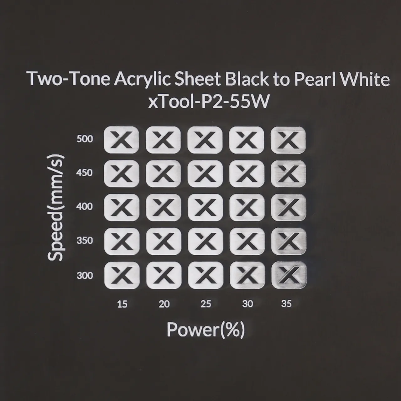 1/8"(3mm) Black to Pearl White Two-Tone Acrylic test grid