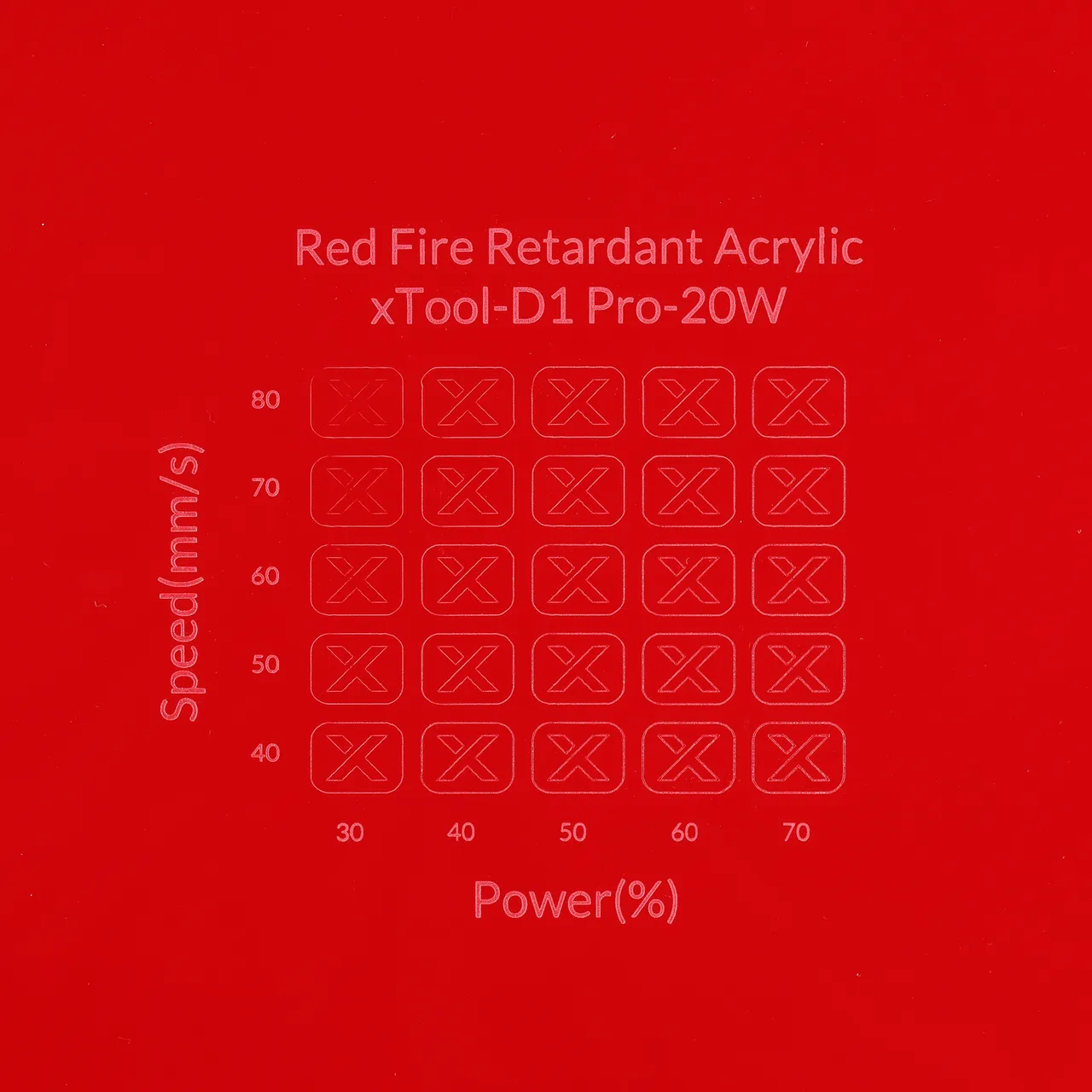 1/8"(3mm) Red Fire Retardant Acrylic test grid