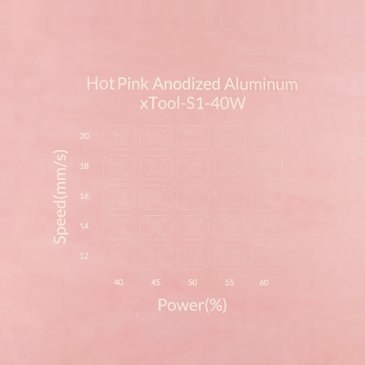 3/64"(1mm) Hot Pink Anodized Aluminum test grid