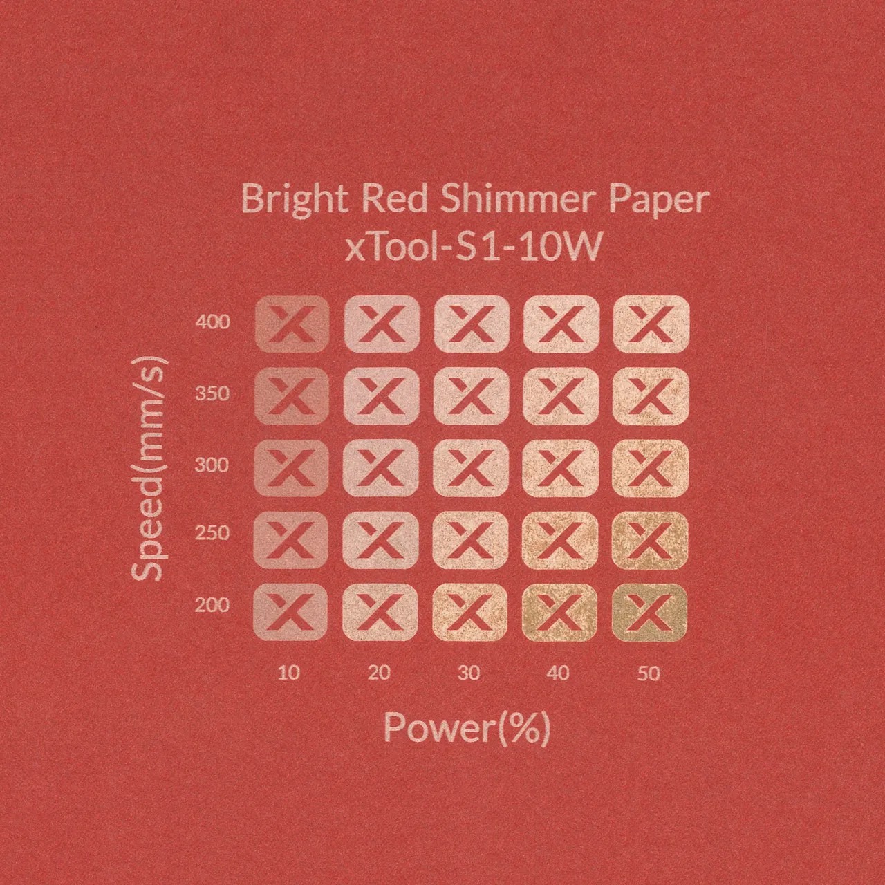 Bright Red Shimmer Paper-7oz(250g) test grid
