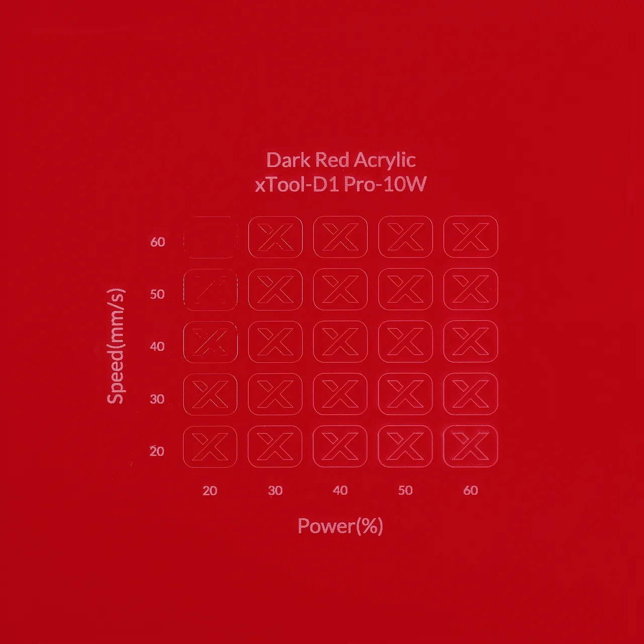 1/8"(3mm) Dark Red Acrylic test grid