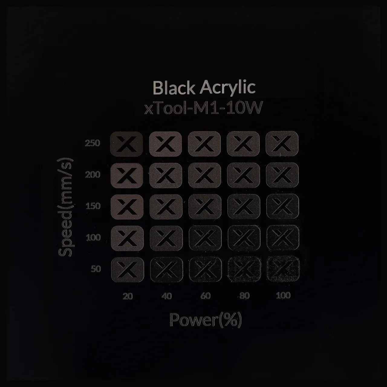 1/4"(6mm) Black Acrylic test grid