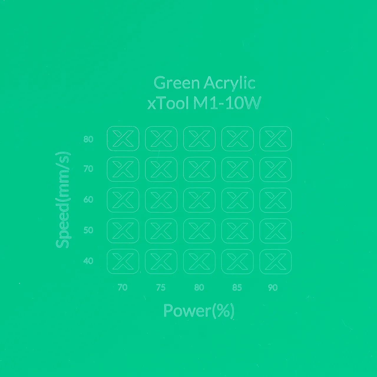 1/8"(3mm) Green Acrylic test grid