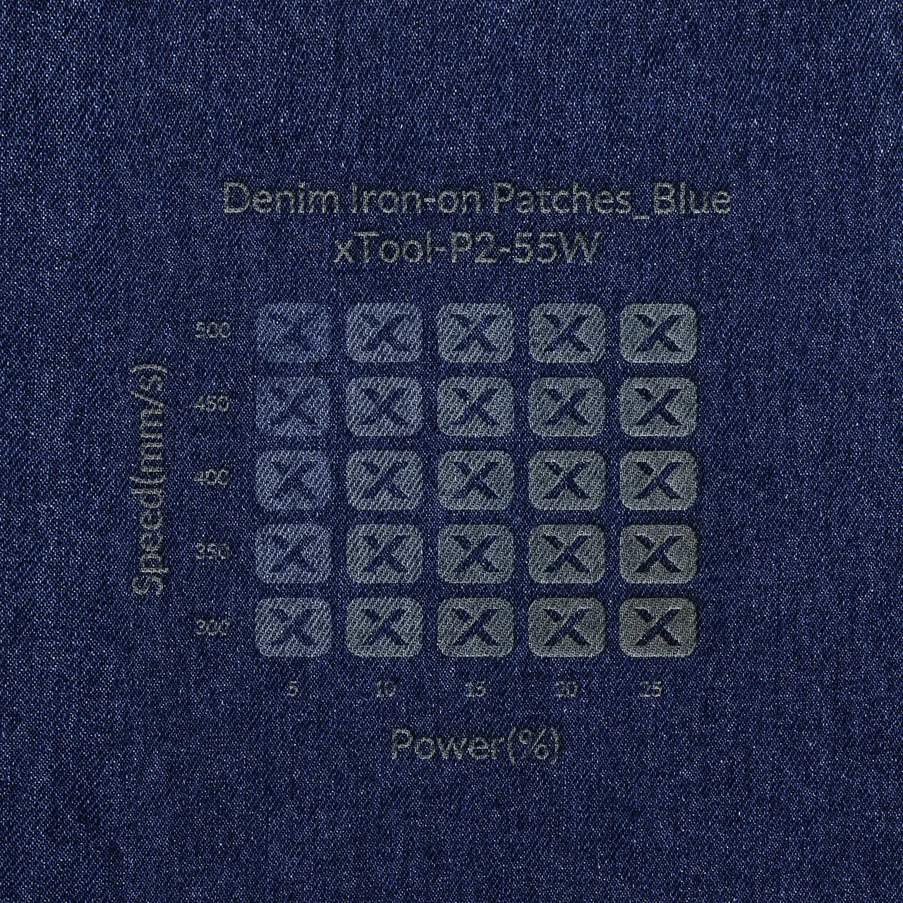 Denim Bag test grid
