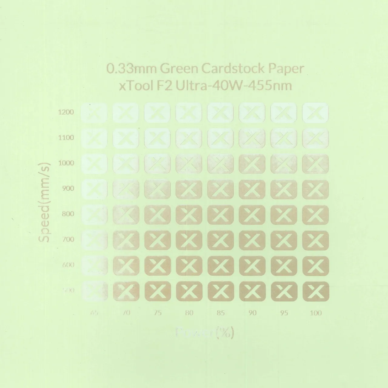 1/77"(0.33mm) Green Cardstock Paper test grid