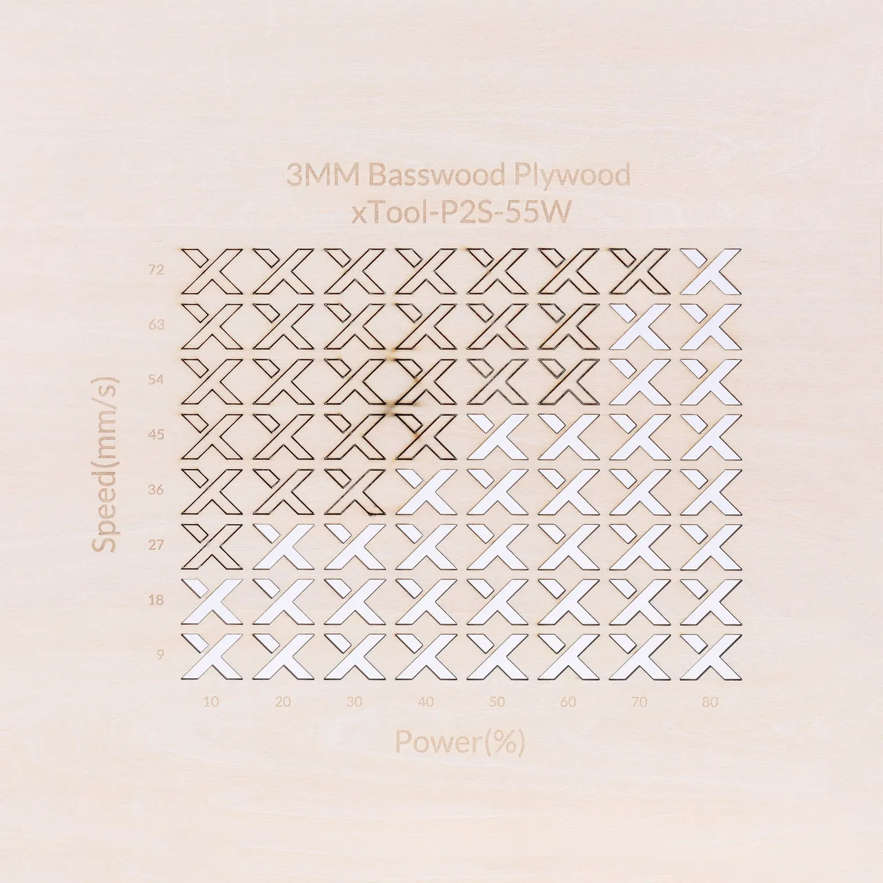 1/8"(3mm) Basswood Plywood test grid