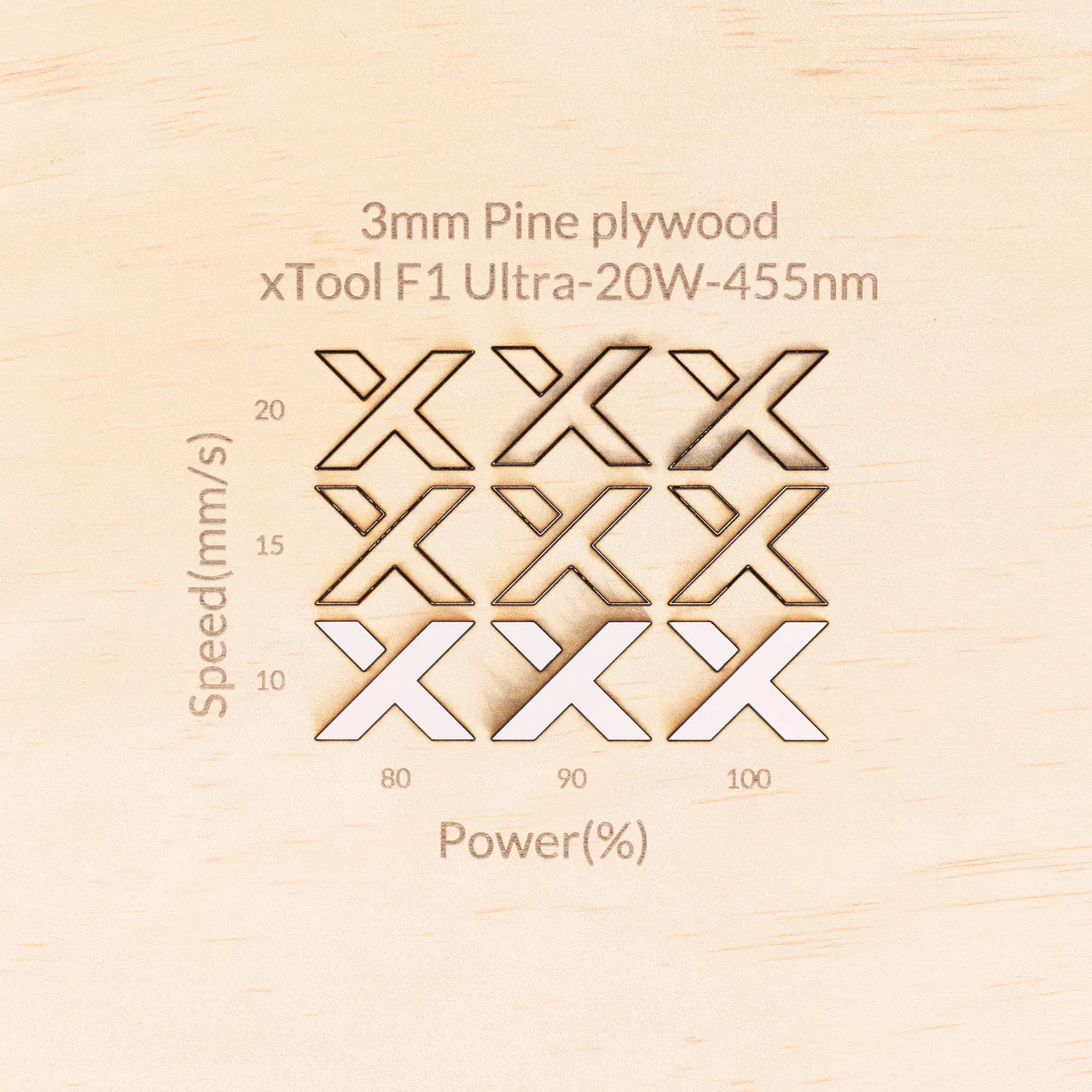 1/8"(3mm) Pine Ponderosa Plywood test grid